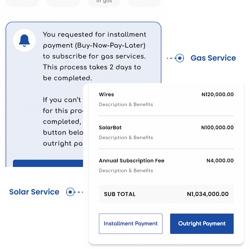 Asset Financing Image